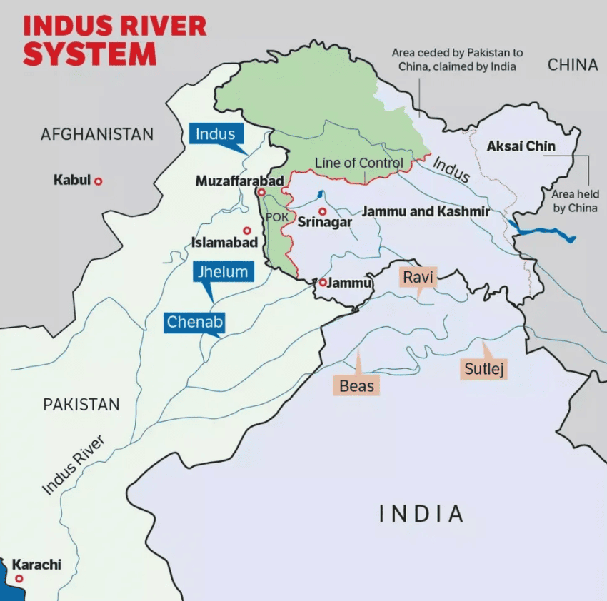 Indus River basin map highlighting river allocation between India and Pakistan under the Indus Water Treaty