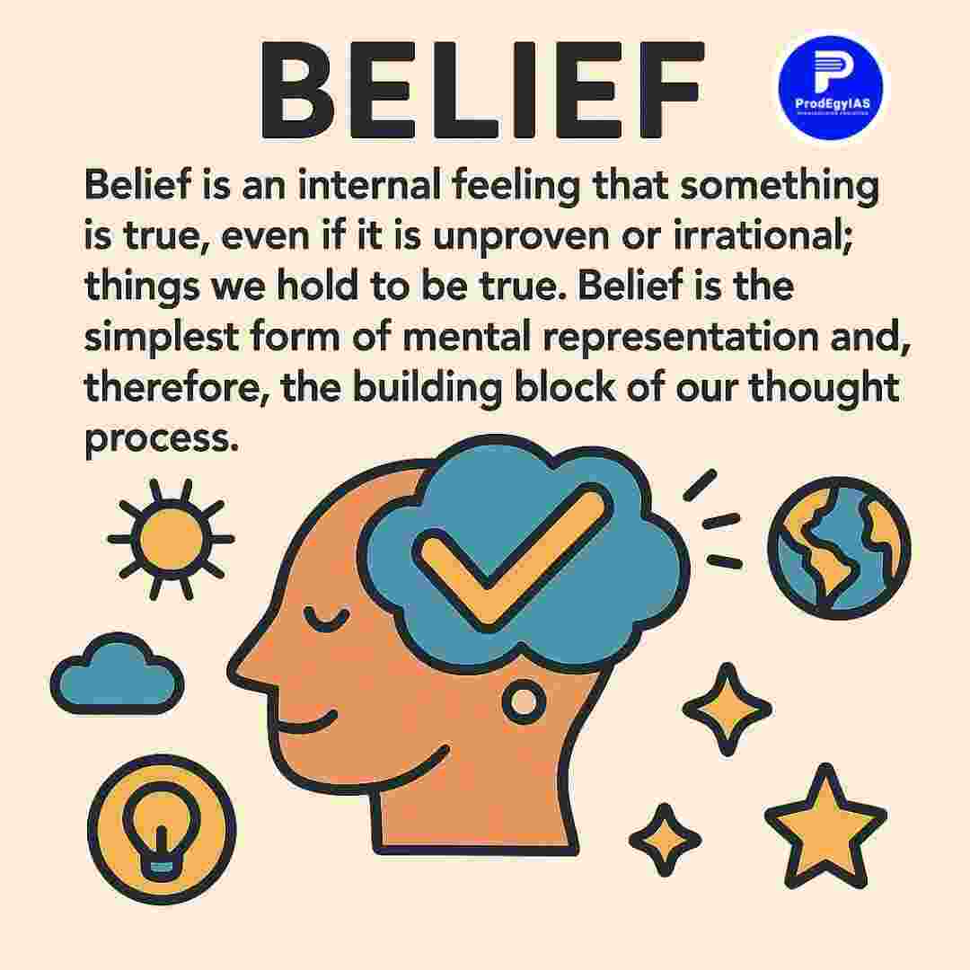 Concept of Belief in UPSC Ethics Syllabus – Moral Philosophy and Administrative Values