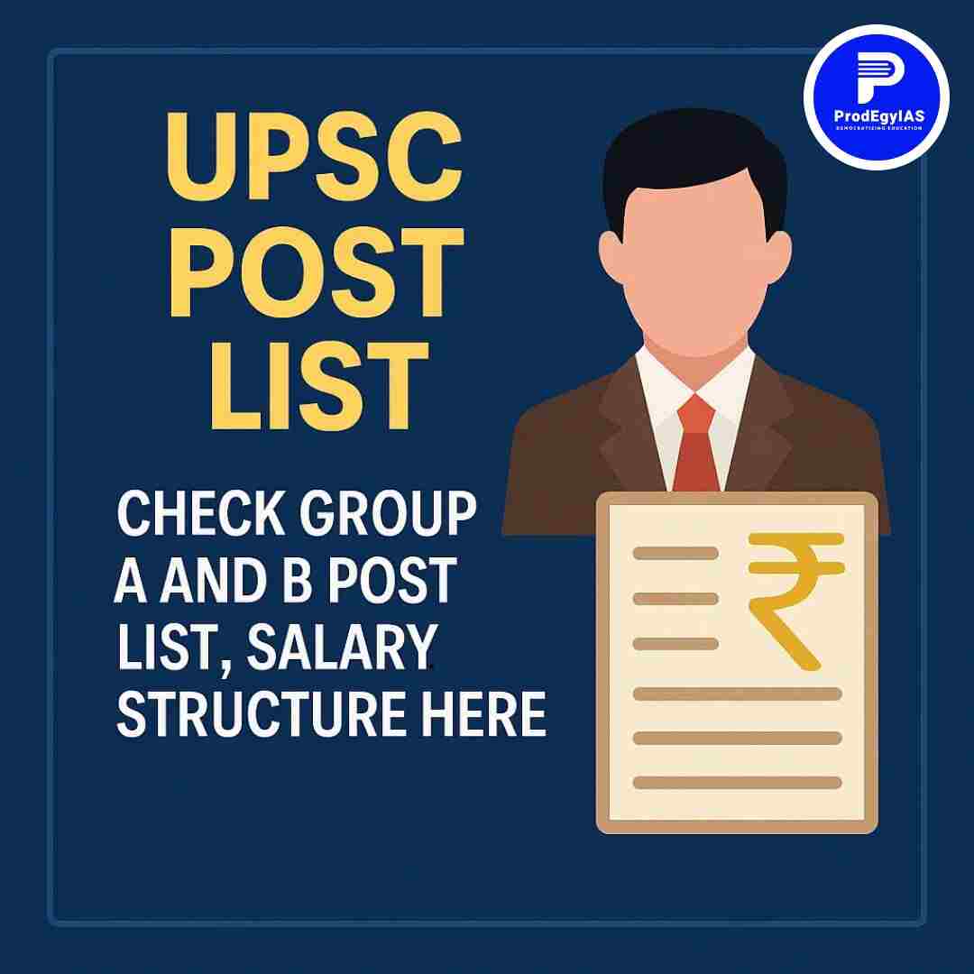 UPSC Post List 2025 – Group A and Group B Civil Services with Salary Details