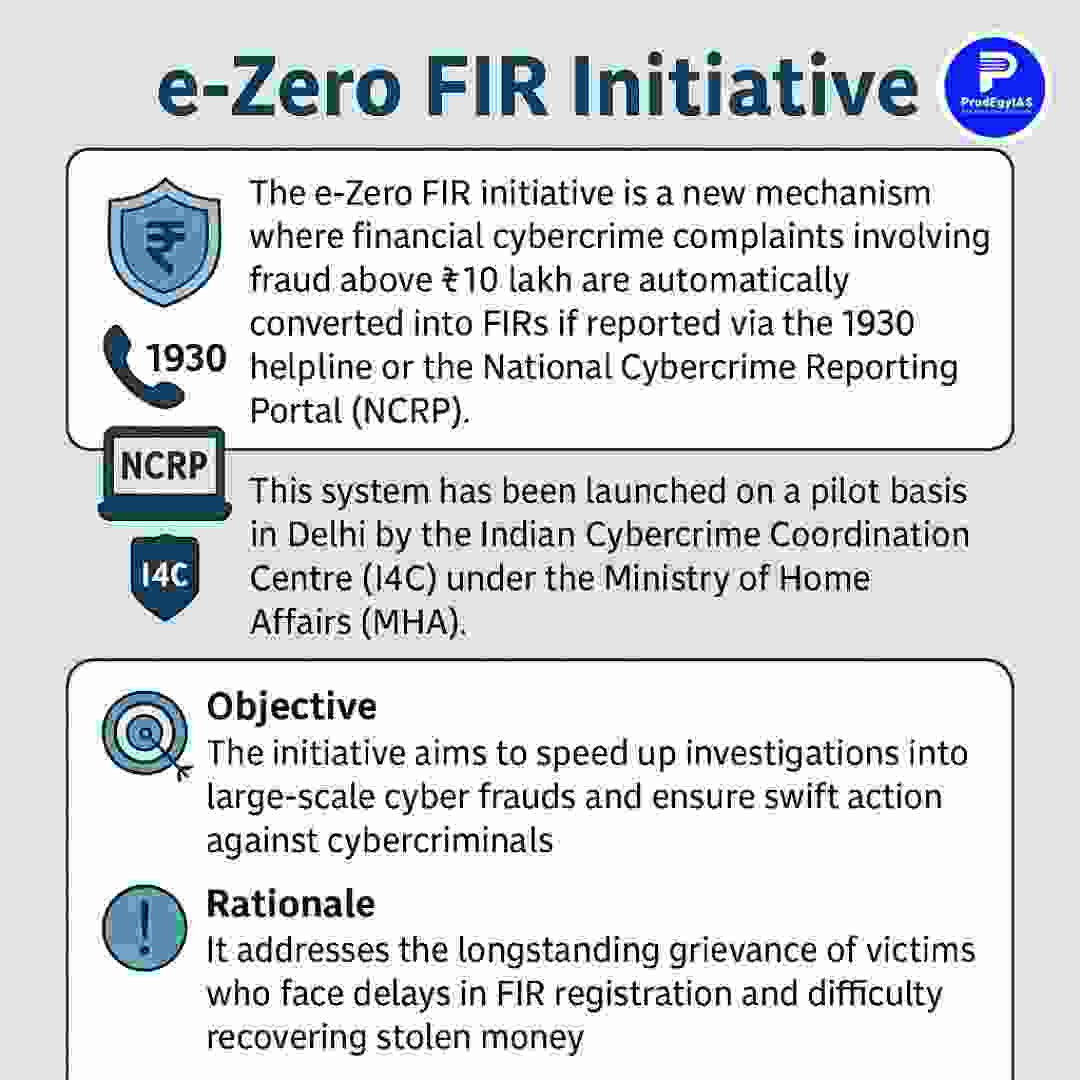 e-Zero FIR system enabling automatic cybercrime FIR registration for frauds over ₹10 lakh