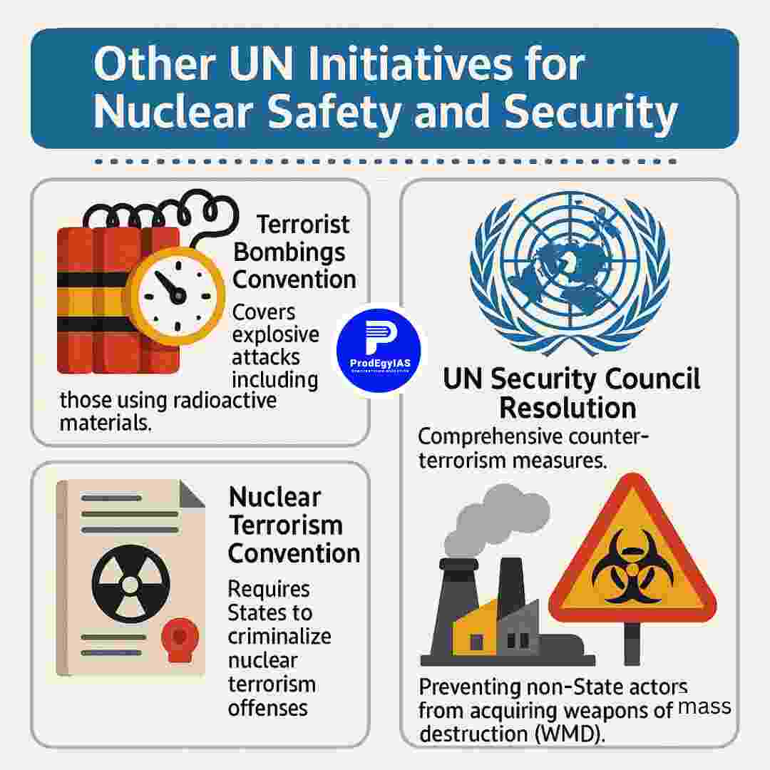 Image of Iran’s Natanz underground nuclear plant with security barriers and damage zones marked