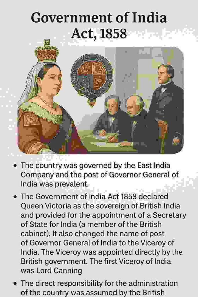 Illustration of Queen Victoria and British officials representing the Government of India Act 1858